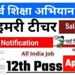 Sarva Shiksha Abhiyan Recruitment 2025