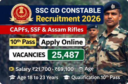 SSC GD Constable Recruitment 2026
