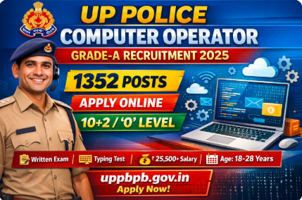 UP Police Computer Operator Grade-A Recruitment 2025
