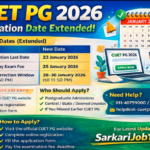 CUET PG 2026 Application