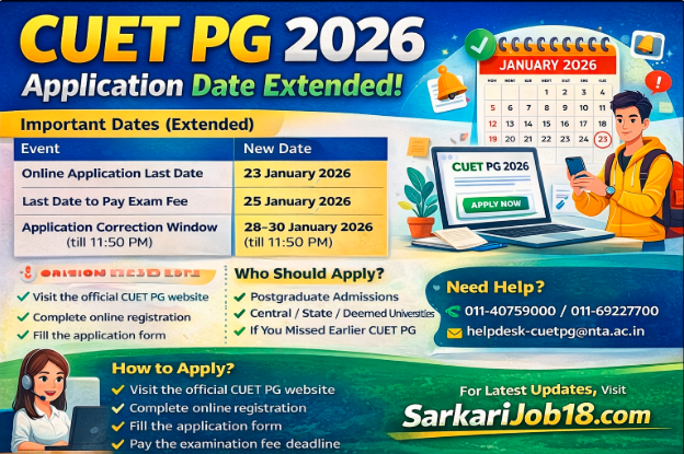 CUET PG 2026 Application
