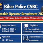 Bihar Police Radio Operator Recruitment 2026