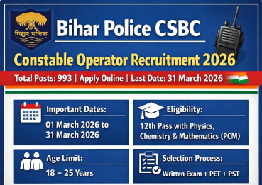 Bihar Police Radio Operator Recruitment 2026