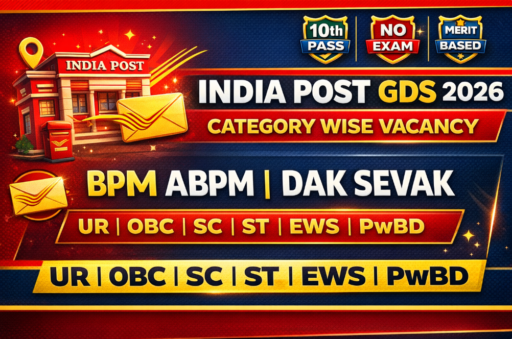 India Post GDS Recruitment 2026
