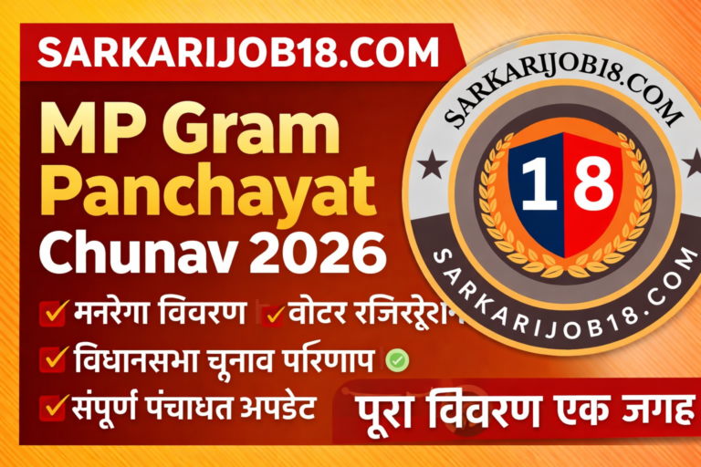 Mp Gram Panchayat Chunav 2026 SarkariJob18​