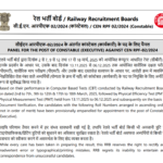 RRB RPF Constable Result 2025