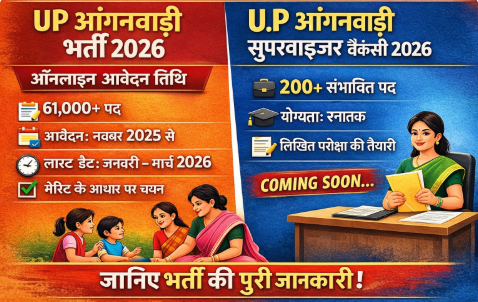 UP Anganwadi Bharti 2026