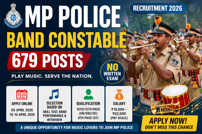 MP Police Band Constable Recruitment 2026