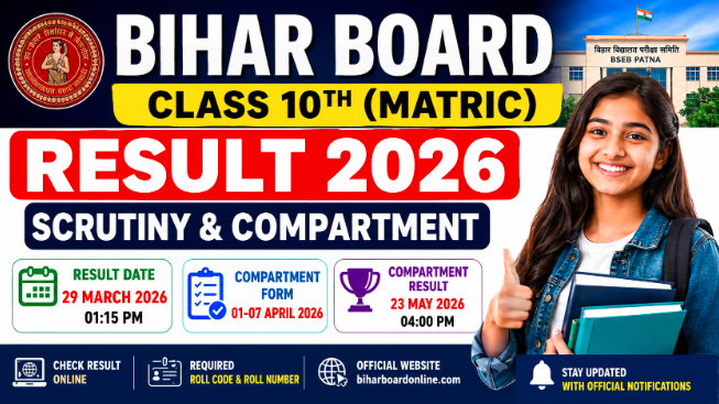 Bihar Board Class 10th Matric Exam Result
