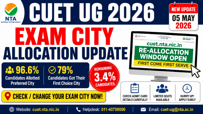 CUET UG 2026 Exam