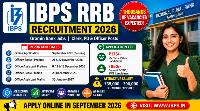 IBPS RRB Recruitment 2026