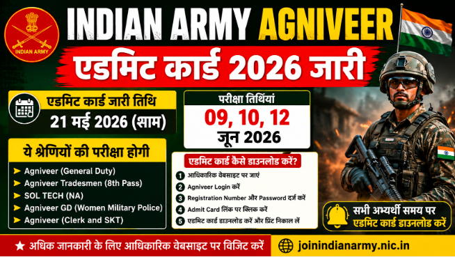 The Indian Army has officially released the Indian Army Agniveer Admit Card 2026 for remaining categories under the Agnipath Recruitment Scheme. Candidates who registered for the Army Agniveer Recruitment 2026 can now check their exam schedule and download their hall ticket from the official website. According to the latest notification, admit cards were released on 21 May 2026 in the evening for several remaining categories. The online examination will be conducted in June 2026 across different exam centers in India.