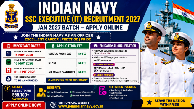 Indian Navy SSC Executive IT Recruitment 2027