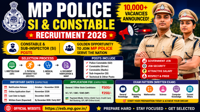 MP Police SI and Constable Recruitment 2026