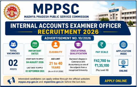 MPPSC Internal Accounts Examiner Officer Recruitment 2026