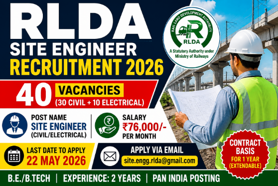 RLDA Site Engineer Recruitment 2026