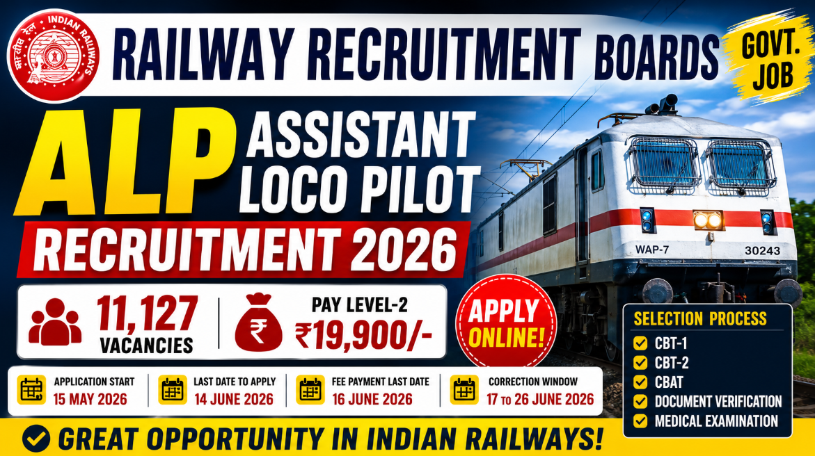 RRB ALP Recruitment 2026