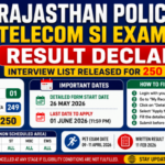 Rajasthan Police Telecom SI Exam 2024 Result