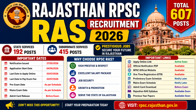 Rajasthan RPSC RAS Recruitment 2026
