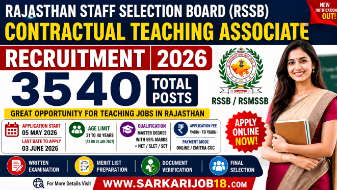 Rajasthan Staff Selection Board RSSB