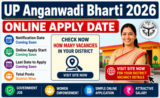 UP Anganwadi Bharti 2026
