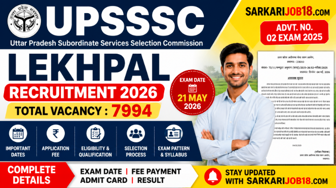 UP Lekhpal Main Exam Date 2026