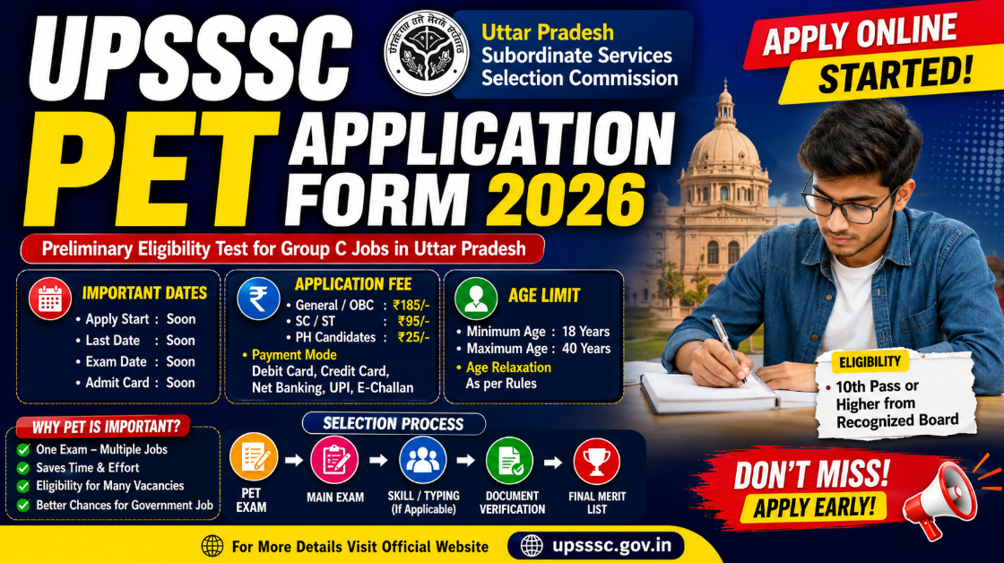 UPSSSC PET Application Form 2026