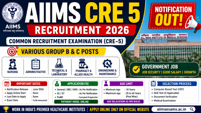 AIIMS CRE 5 Recruitment 2026