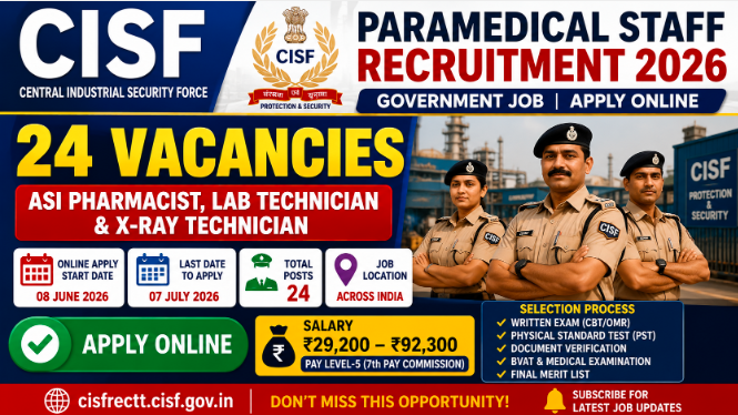 CISF Paramedical Staff Recruitment 2026