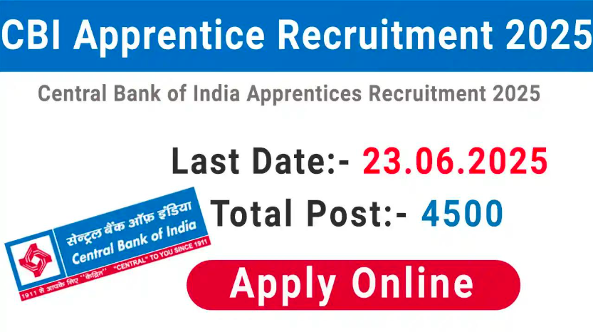 Central Bank of India Apprentices Recruitment 2026-27