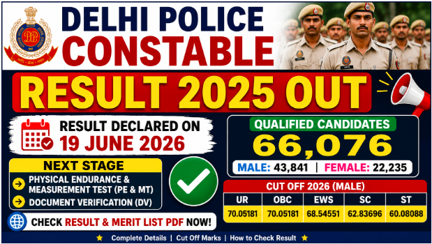 Delhi Police Constable Result 2025