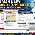 Indian Navy Agniveer (Apprentice) Recruitment 2027 – Apply Online for 01/2027 & 02/2027 Batch