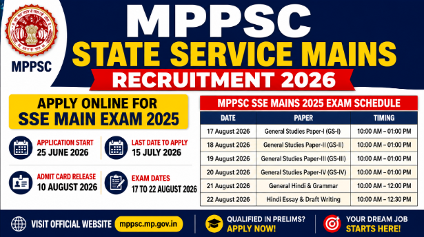 MPPSC State Service Mains Recruitment 2026
