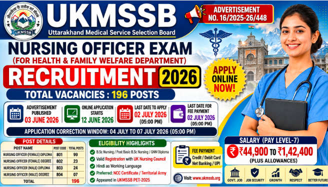 UKMSSB Nursing Officer Recruitment 2026
