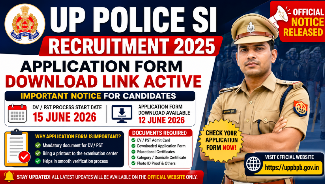 UP Police SI Recruitment 2025