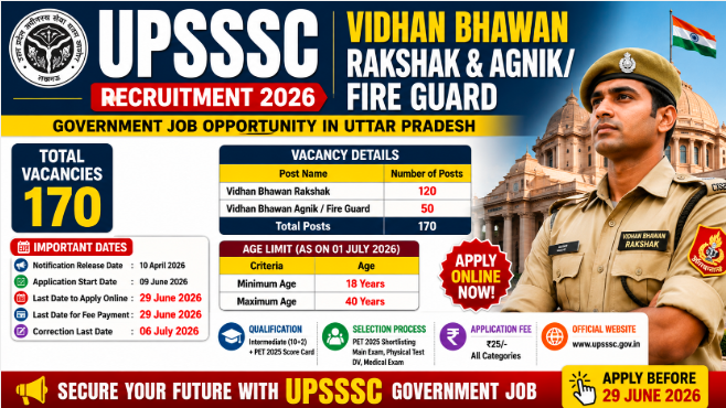 UPSSSC Vidhan Bhawan Rakshak & AgnikFire Guard Recruitment 2026