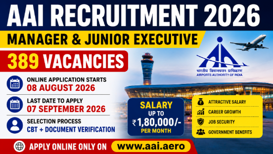 AAI Manager & Junior Executive Recruitment 2026