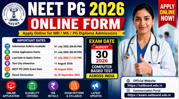 NEET PG 2026