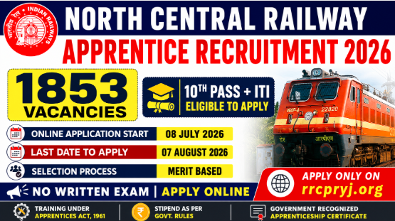 North central railway apprentice recruitment 2026