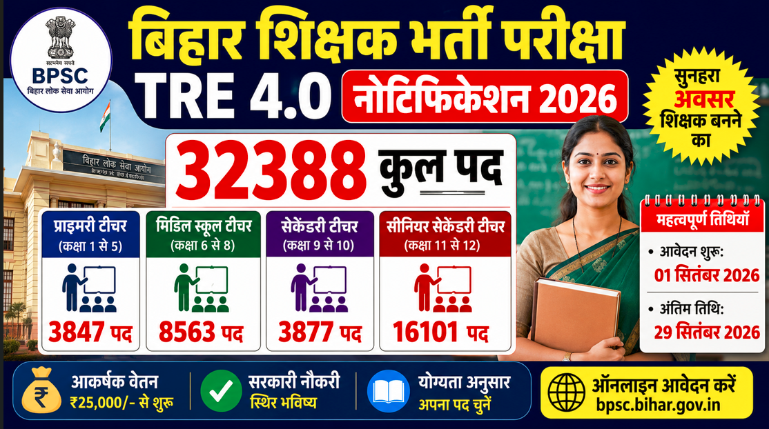 BPSC TRE 4.0 Recruitment 2026 – Apply Online for 32,388 Teacher Posts