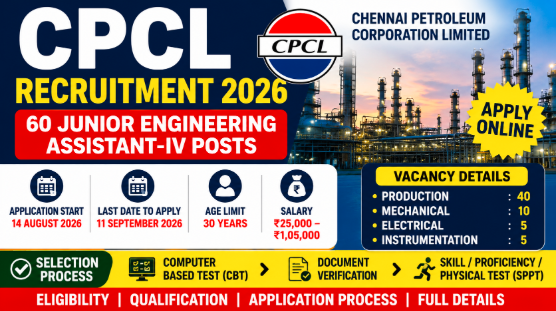 CPCL Recruitment 2026