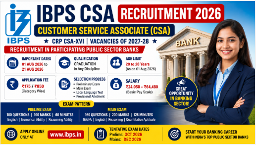 IBPS CSA Recruitment 2026