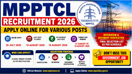 MPPTCL Recruitment 2026