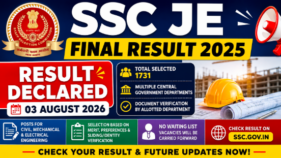 SSC JE Final Result 2025 Out: 1731 Junior Engineer (Civil, Mechanical & Electrical)