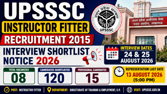 UPSSSC Instructor Fitter Recruitment 2015