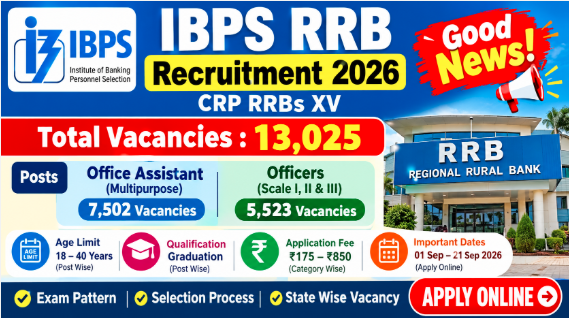 IBPS RRB Recruitment 2026