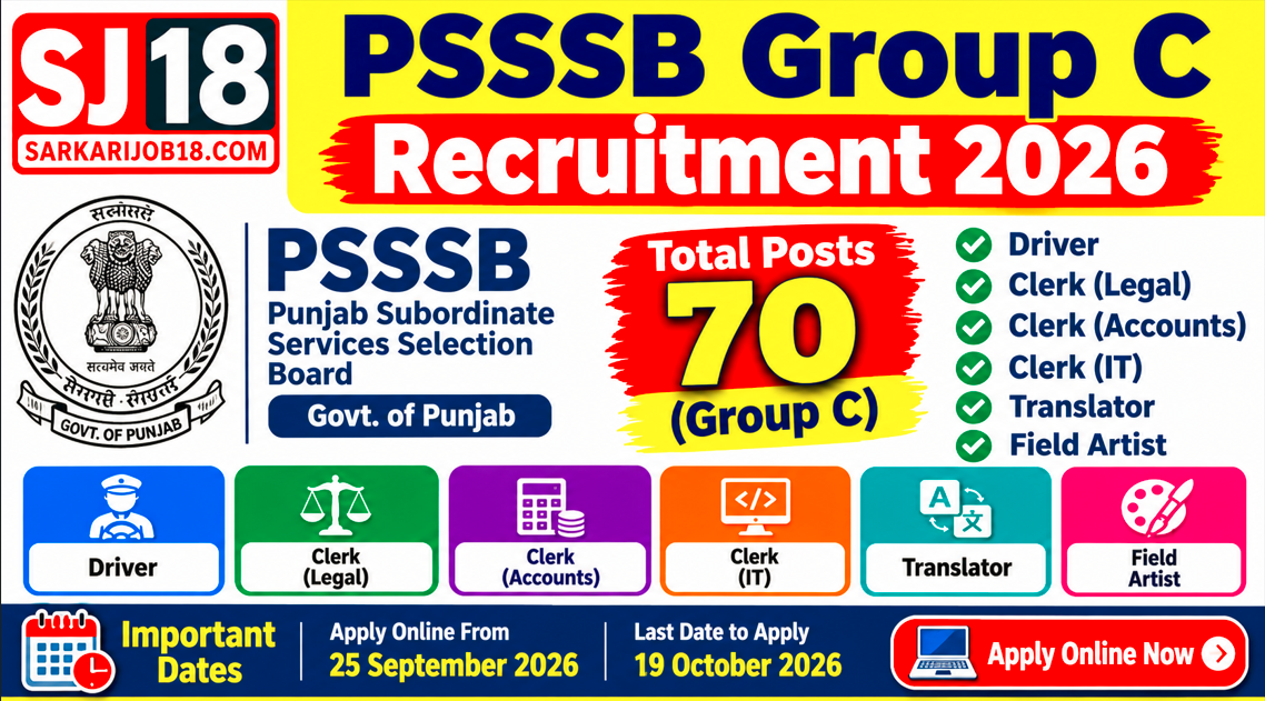 PSSSB Group C Recruitment 2026