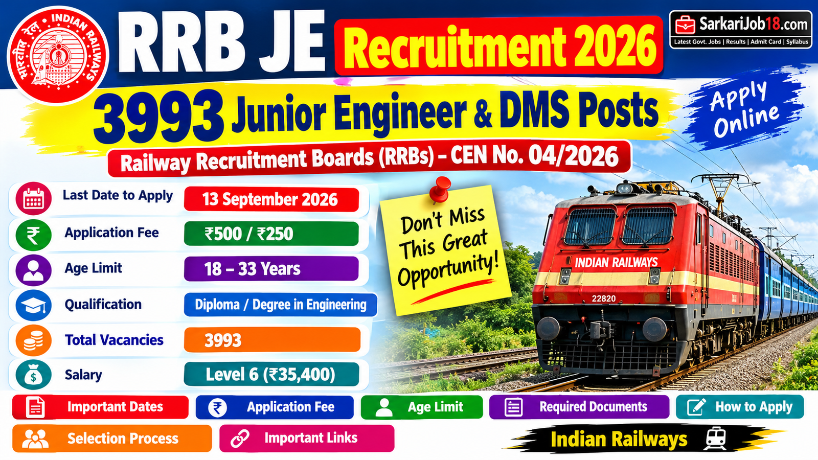 RRB JE Recruitment 2026 – 3993 Junior Engineer & DMS Posts