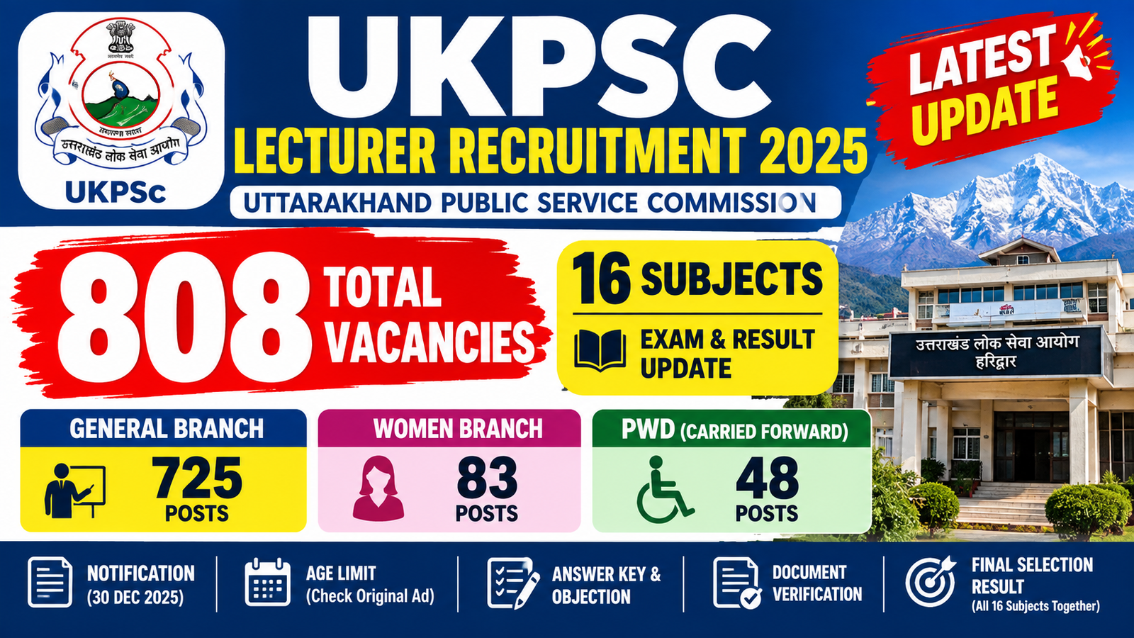 UKPSC Lecturer Recruitment 2025
