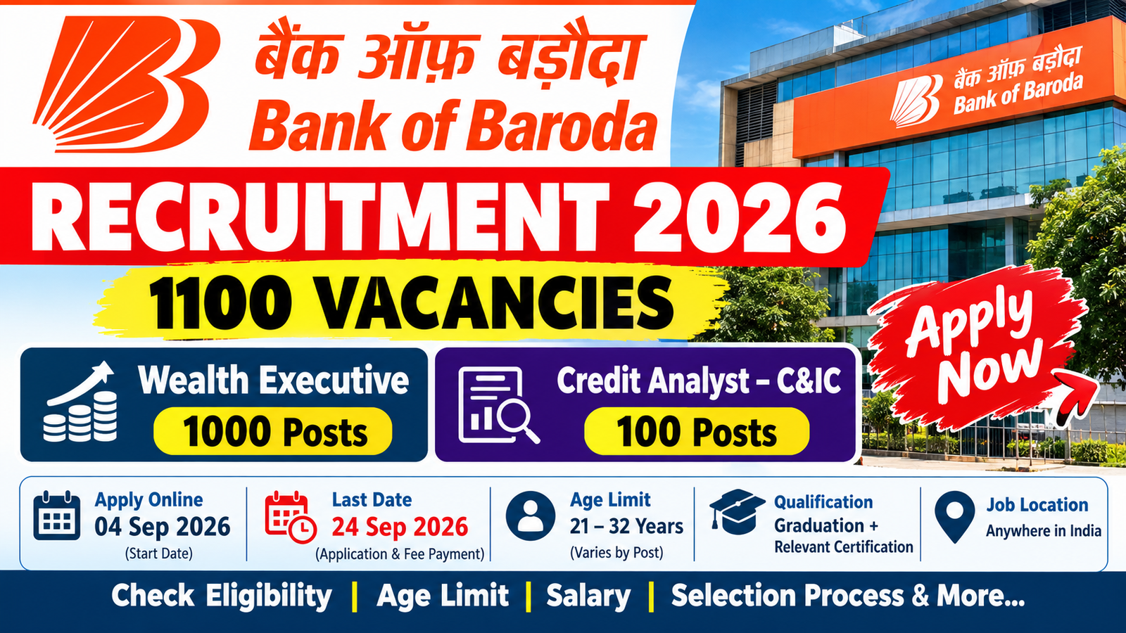 Bank of Baroda Recruitment 2026